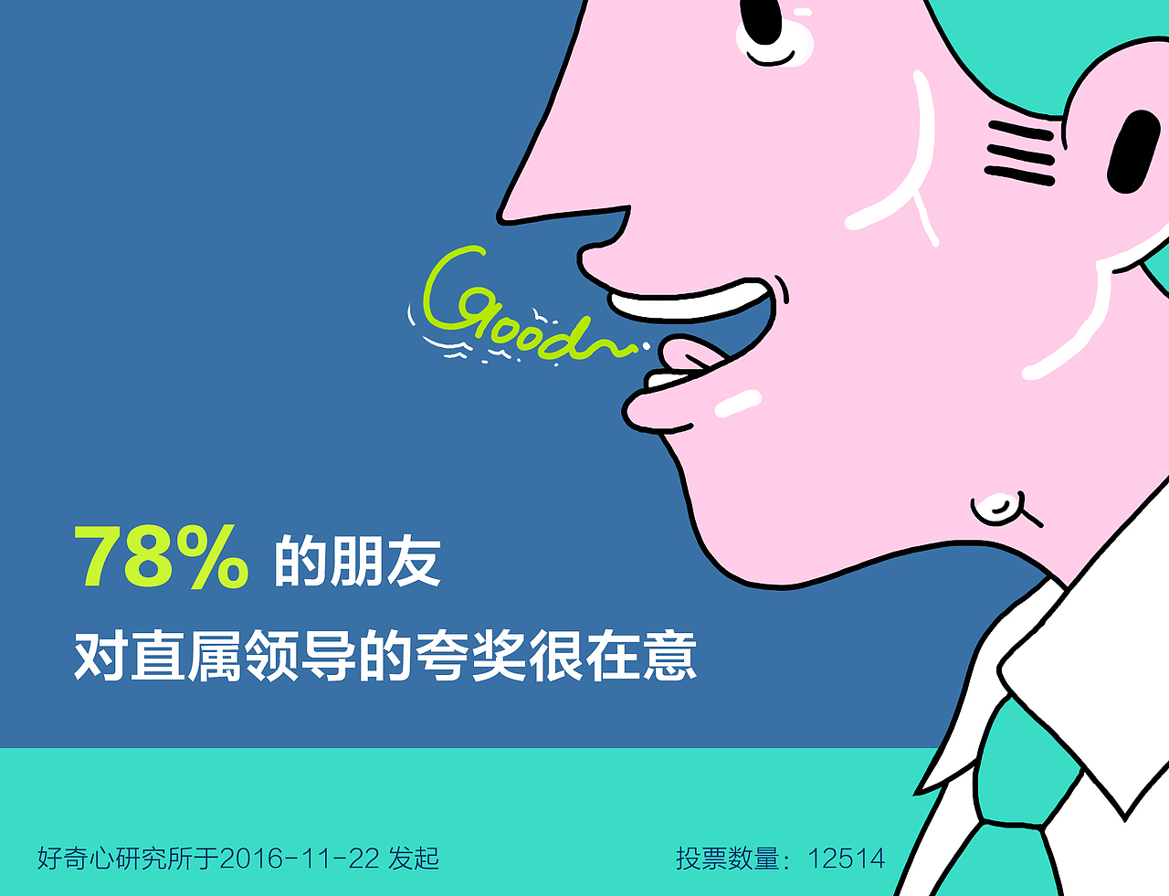 年轻人职场的真实困扰（图ZMTU1MzY2NTA0） - 信息图表 - 站酷设计师三井小默原创素材 - 站酷ZCOOL