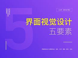 创造思路和文章