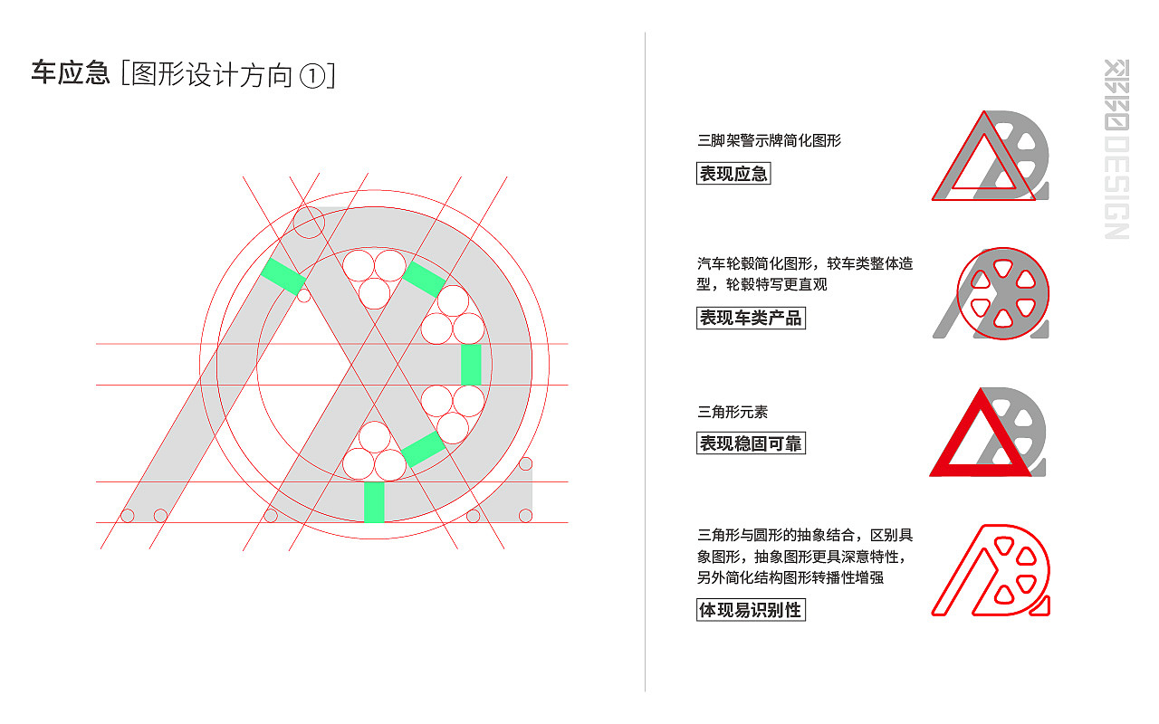 【标志】车应急（图ZNTExMzMyODg=） - Logo - 站酷设计师刘郊阳原创素材 - 站酷ZCOOL