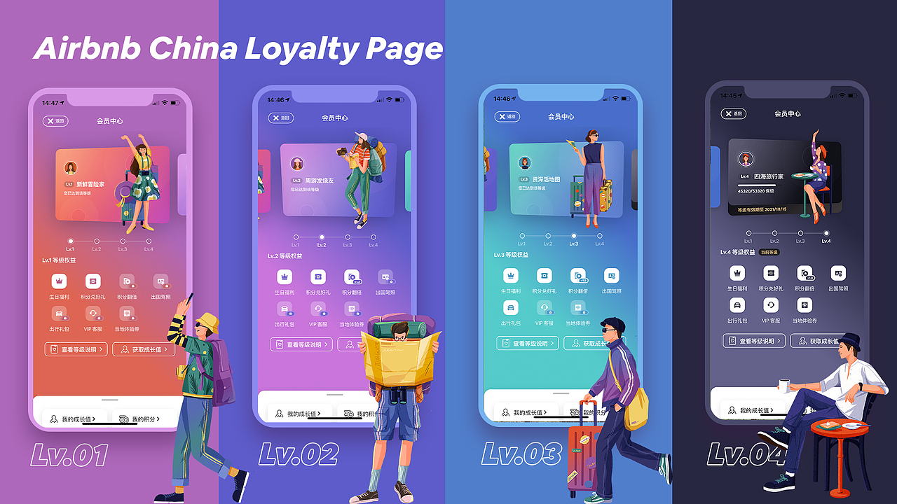 Airbnb China信用体系人物形象设计（图ZMjMwOTE2MDA0） - 商业插画 - 站酷设计师倩JadeZhang原创素材 - 站酷ZCOOL