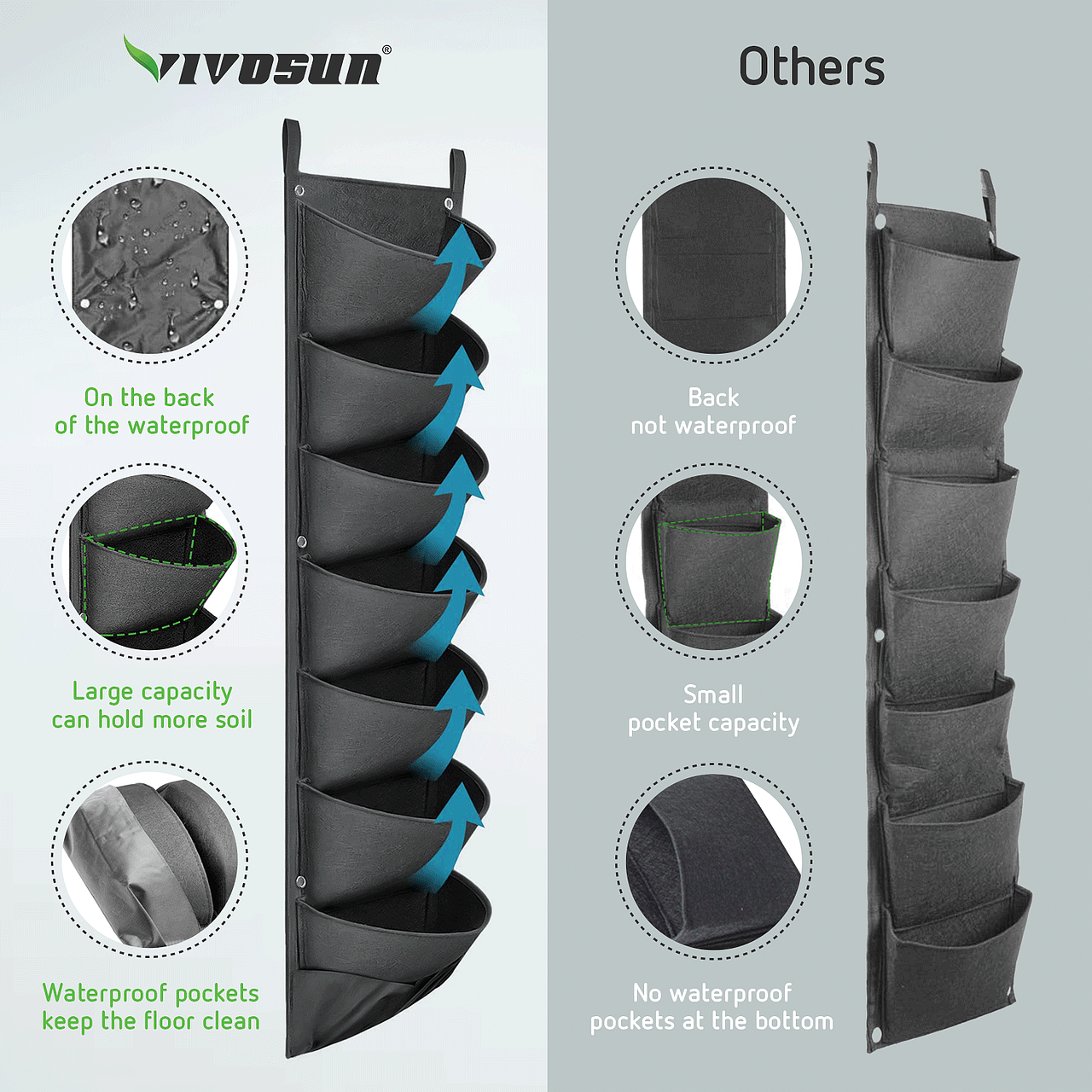 壁挂种植袋（图ZMjQyMTAyNDQ4） - 电商 - 站酷设计师Z71272317原创素材 - 站酷ZCOOL