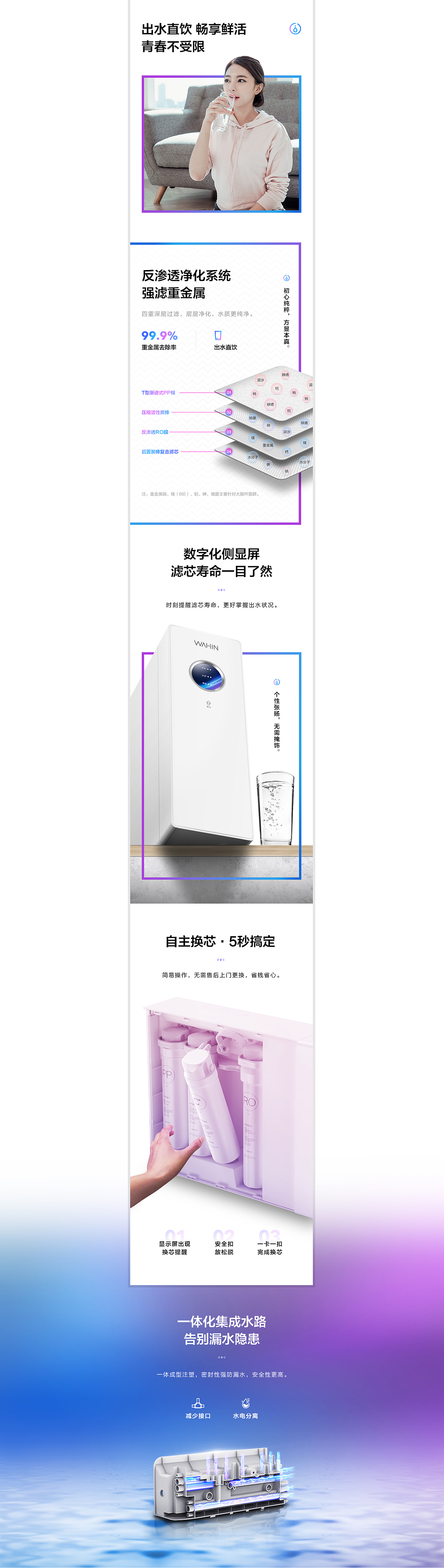 净水器详情设计