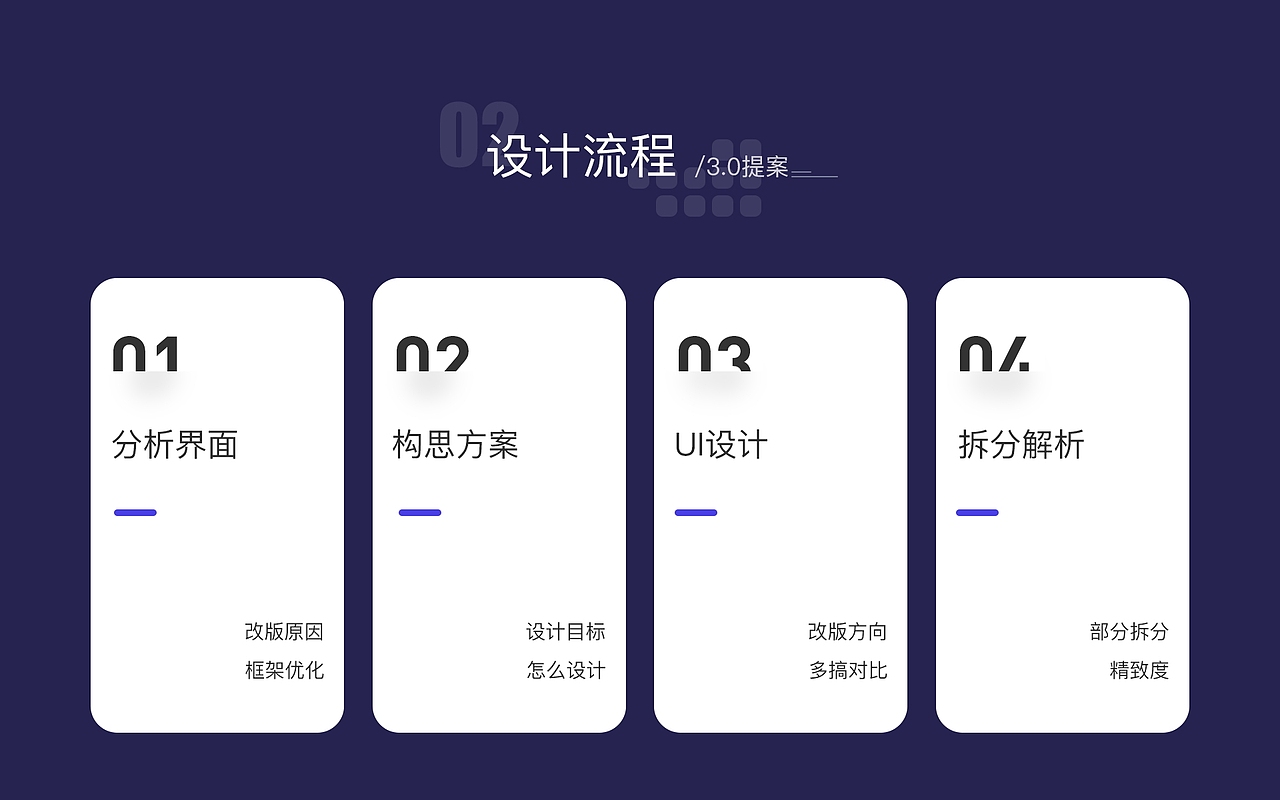 APP改版界面（图ZMjg4ODYzMzQ0） - APP界面 - 站酷设计师晨曦QM原创素材 - 站酷ZCOOL
