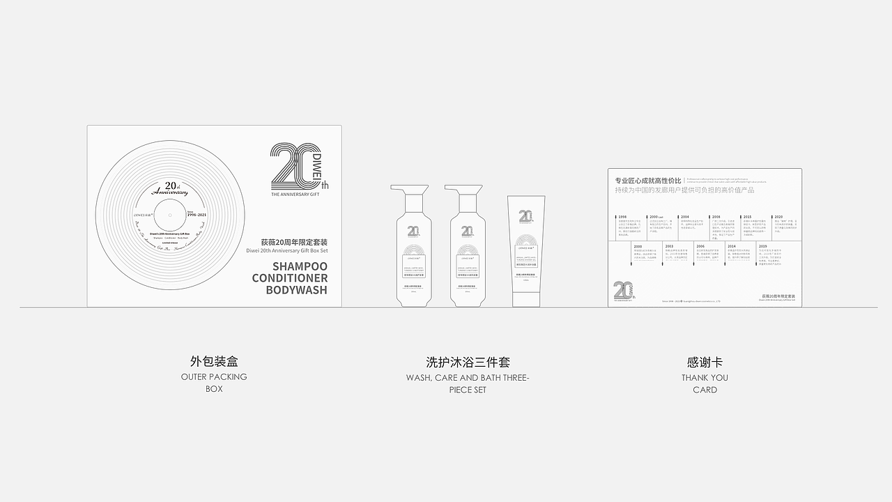 NEKO.ART X DIWEI丨20周年限定洗护礼盒(图ZMjc2NDQyNDEy) - 包装 - 站酷设计师NEKOART南空设计原创素材 - 站酷ZCOOL