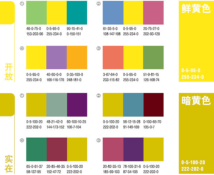 色彩搭配（图ZMTkxNDY1NDQ4） - 书籍/画册 - 站酷设计师飘逸的咖啡原创素材 - 站酷ZCOOL
