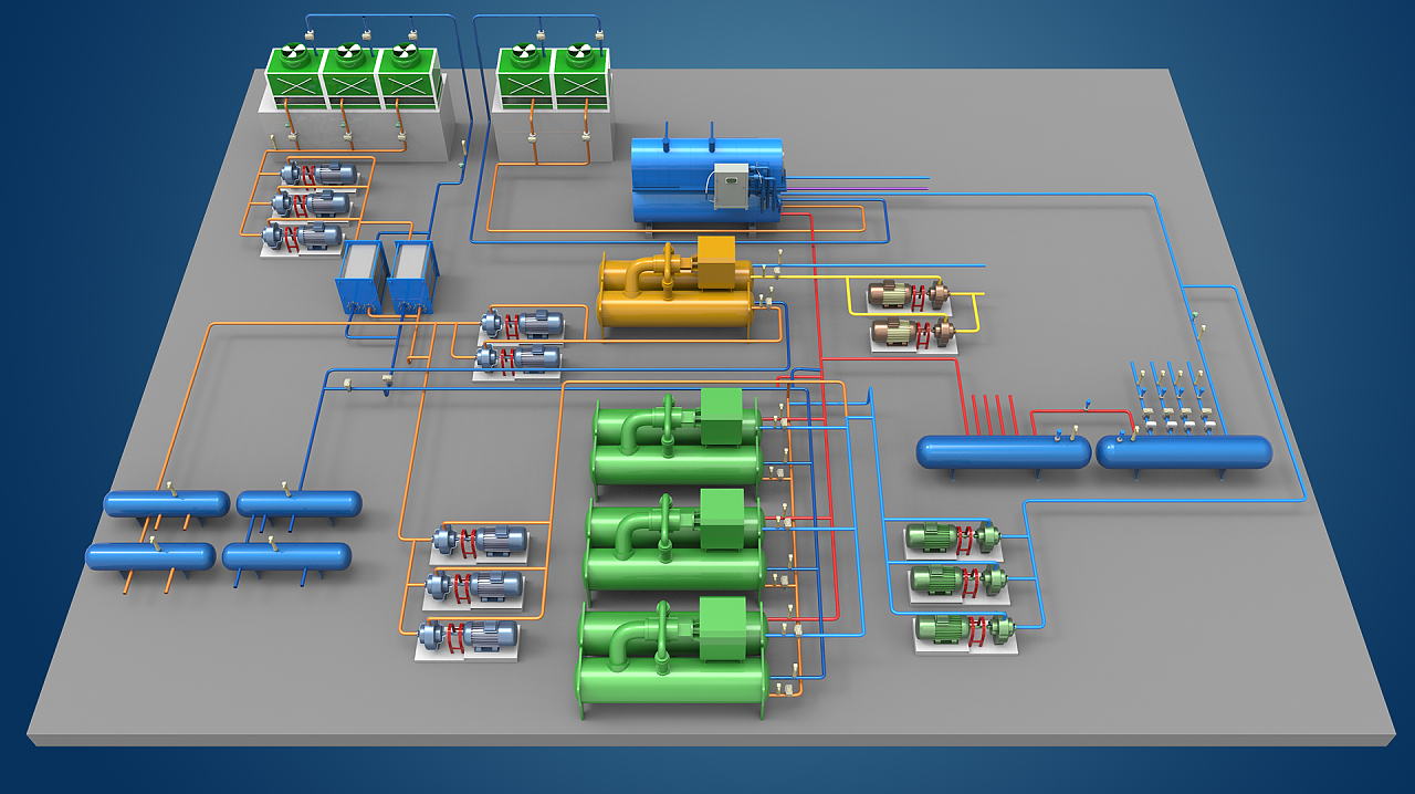 3d工业冷热源系统图设计