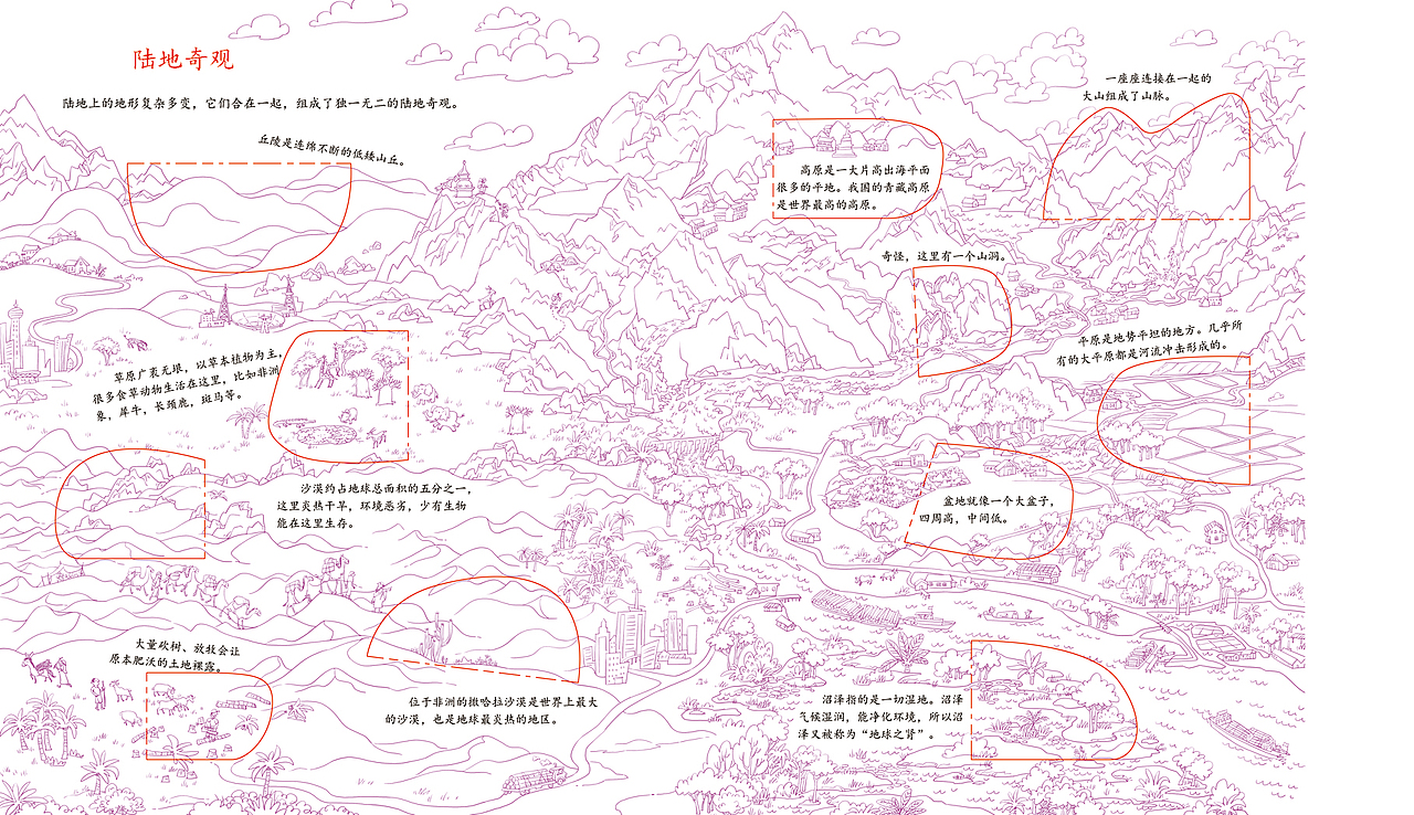 那些年做过的古古怪怪可可爱爱（六）（图ZMzY0NDUyNjA4） - 儿童插画 - 站酷设计师一小步ken原创素材 - 站酷ZCOOL