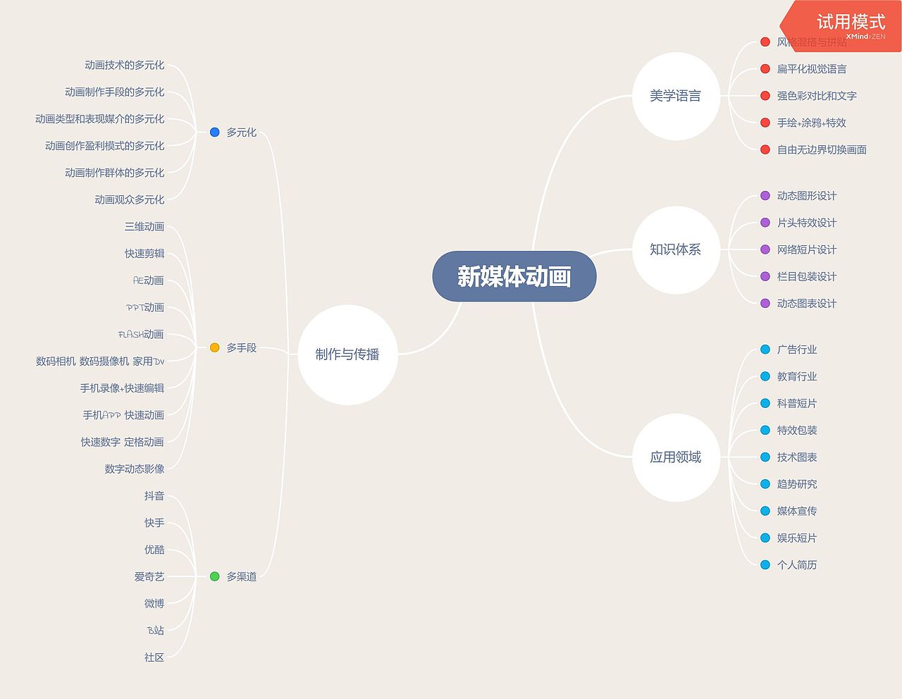 新媒体动画1班 刘佳音 11803219（图ZMTk4MTM0MDY4） - 其他平面 - 站酷设计师Z35165788原创素材 - 站酷ZCOOL