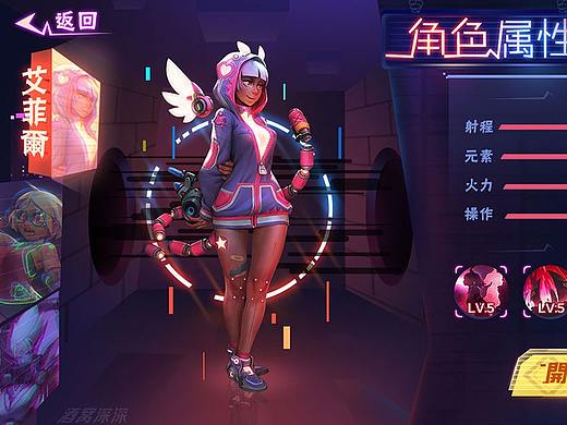 赛博朋克界面练习