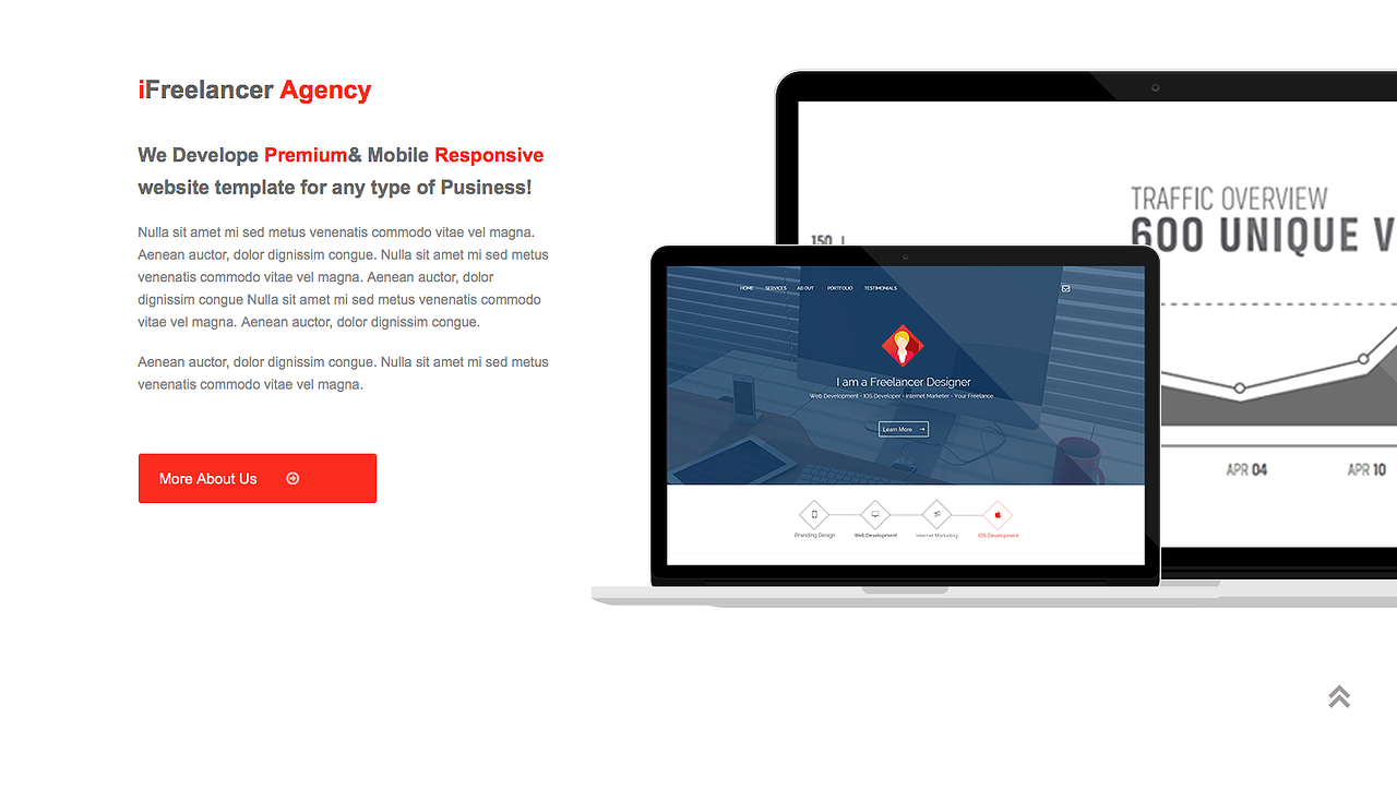 Dreamweaver写的静态加JS网站