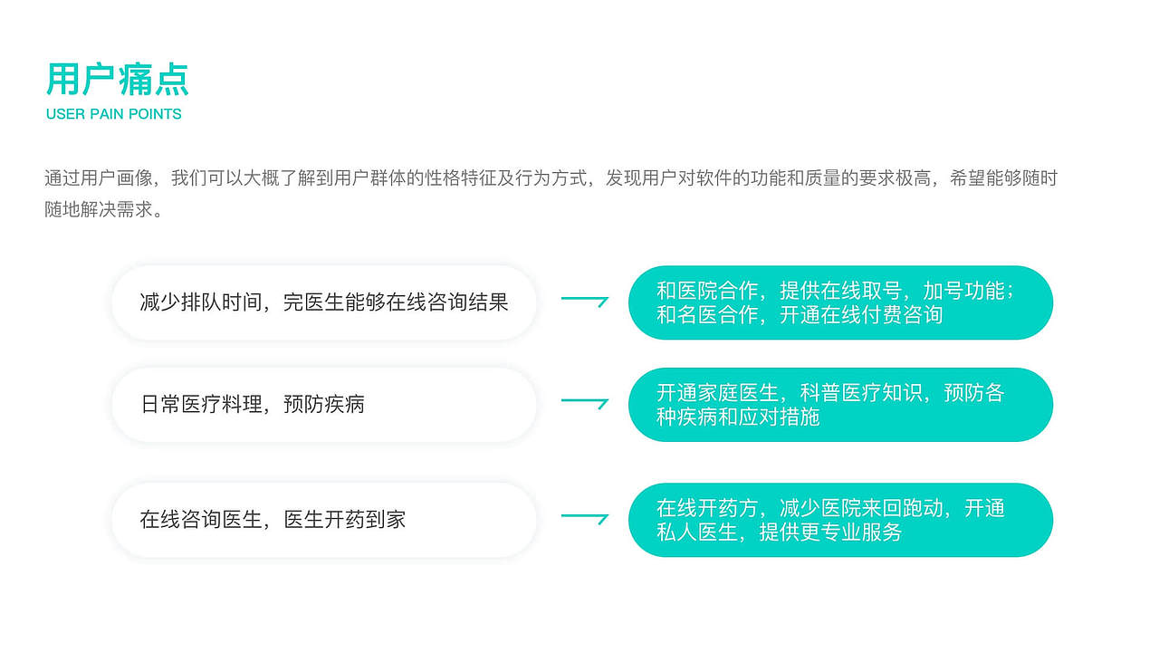 APP健康160界面（圖ZMTkxMjE1MDEy） - APP界面 - 站酷設(shè)計師藍色冰雪原創(chuàng)素材 - 站酷ZCOOL