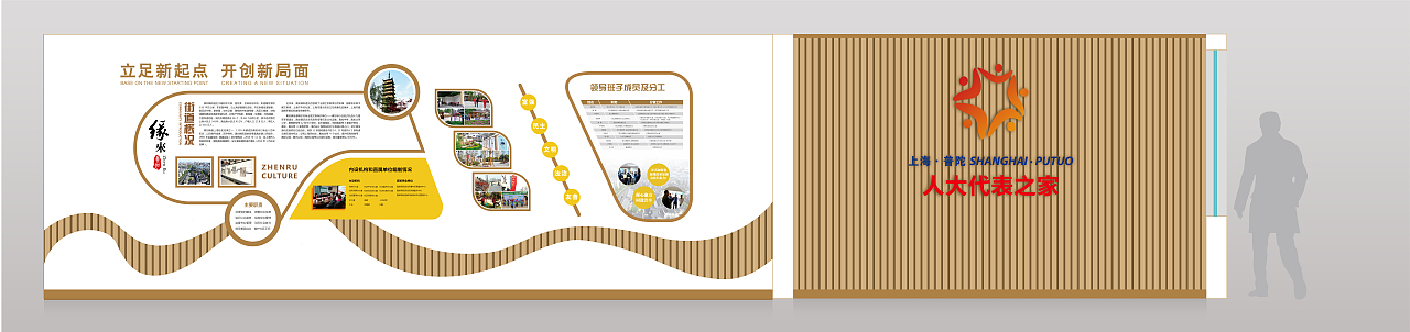 人大代表墙体设计