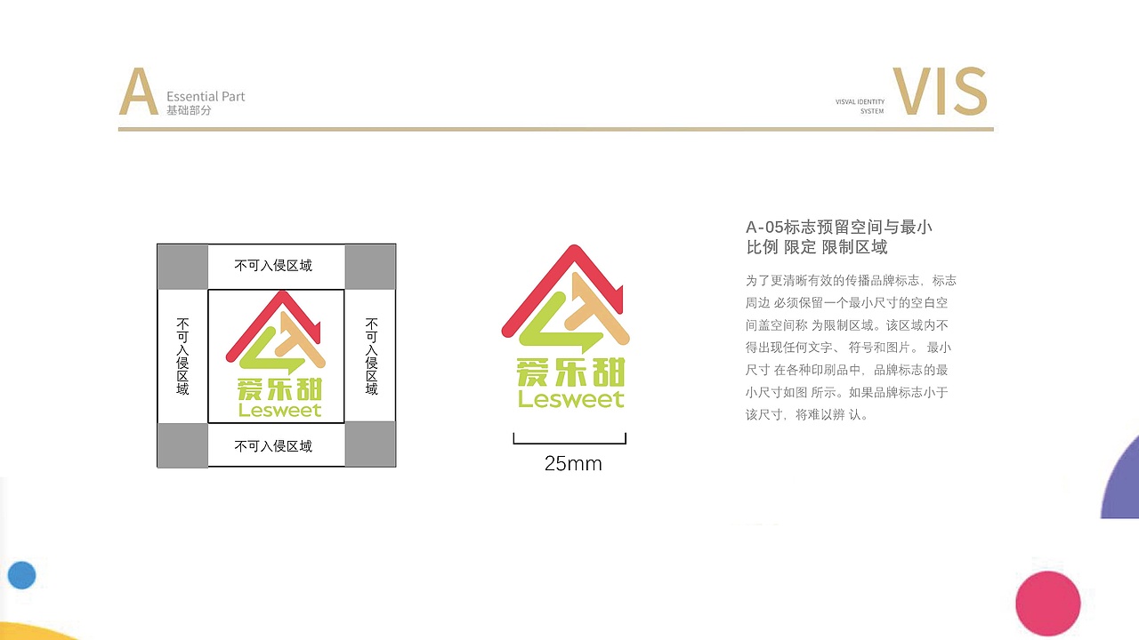 爱乐甜(代糖)vi手册