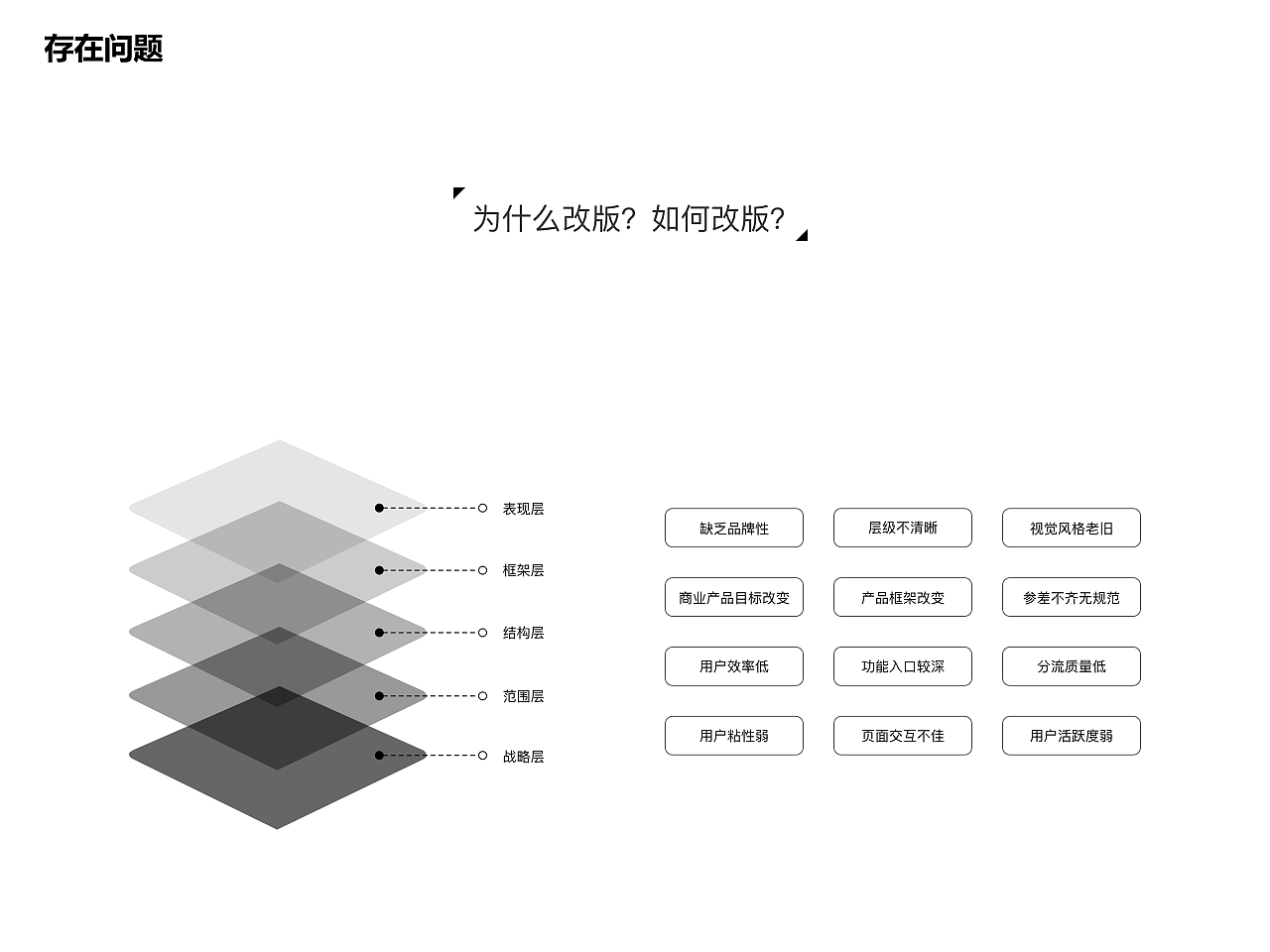 2022作品集（图ZMjY1MDc5MDMy） - APP界面 - 站酷设计师摇曳叶子原创素材 - 站酷ZCOOL