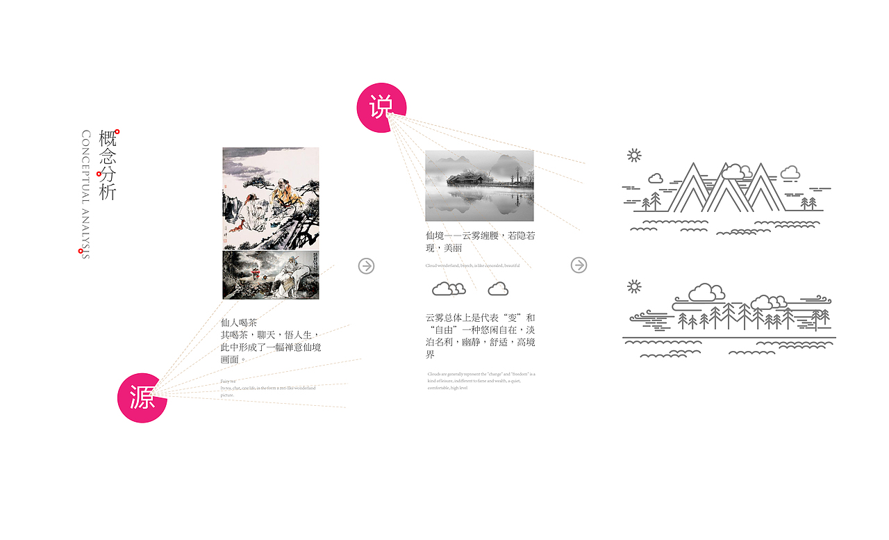 云巢(图ZMjk3MjkzMTY=) - 建筑设计 - 站酷设计师本末工作坊原创素材 - 站酷ZCOOL