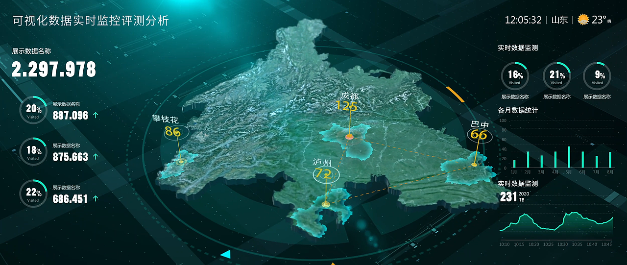 3d地图可视化监测