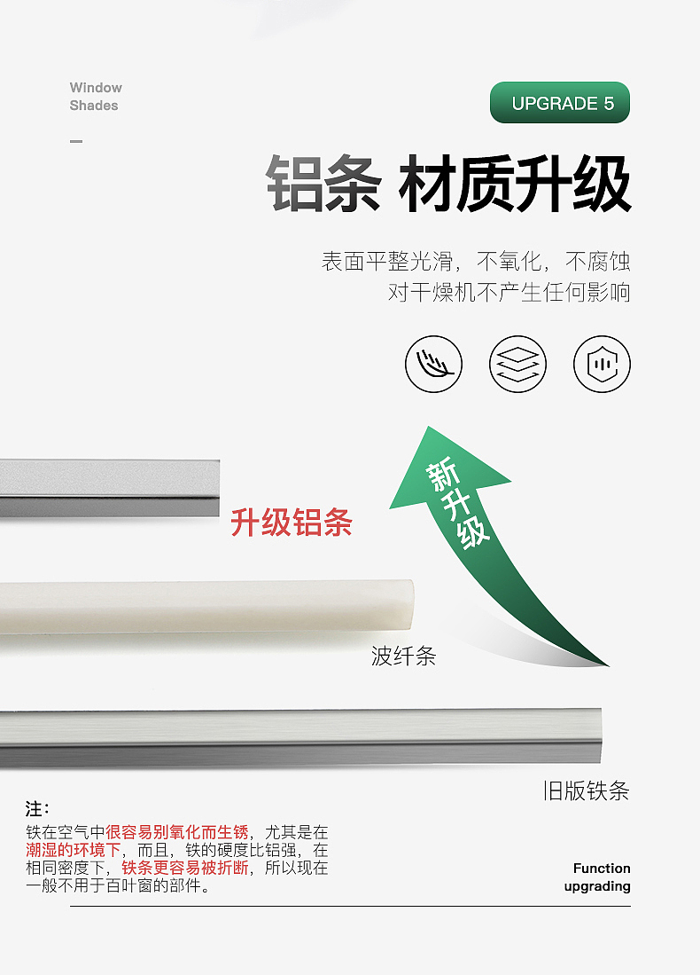 【百叶窗】详情设计案例（图ZMjYwMTYyMjY0） - 产品摄影 - 站酷设计师一只猩猩电商视觉原创素材 - 站酷ZCOOL