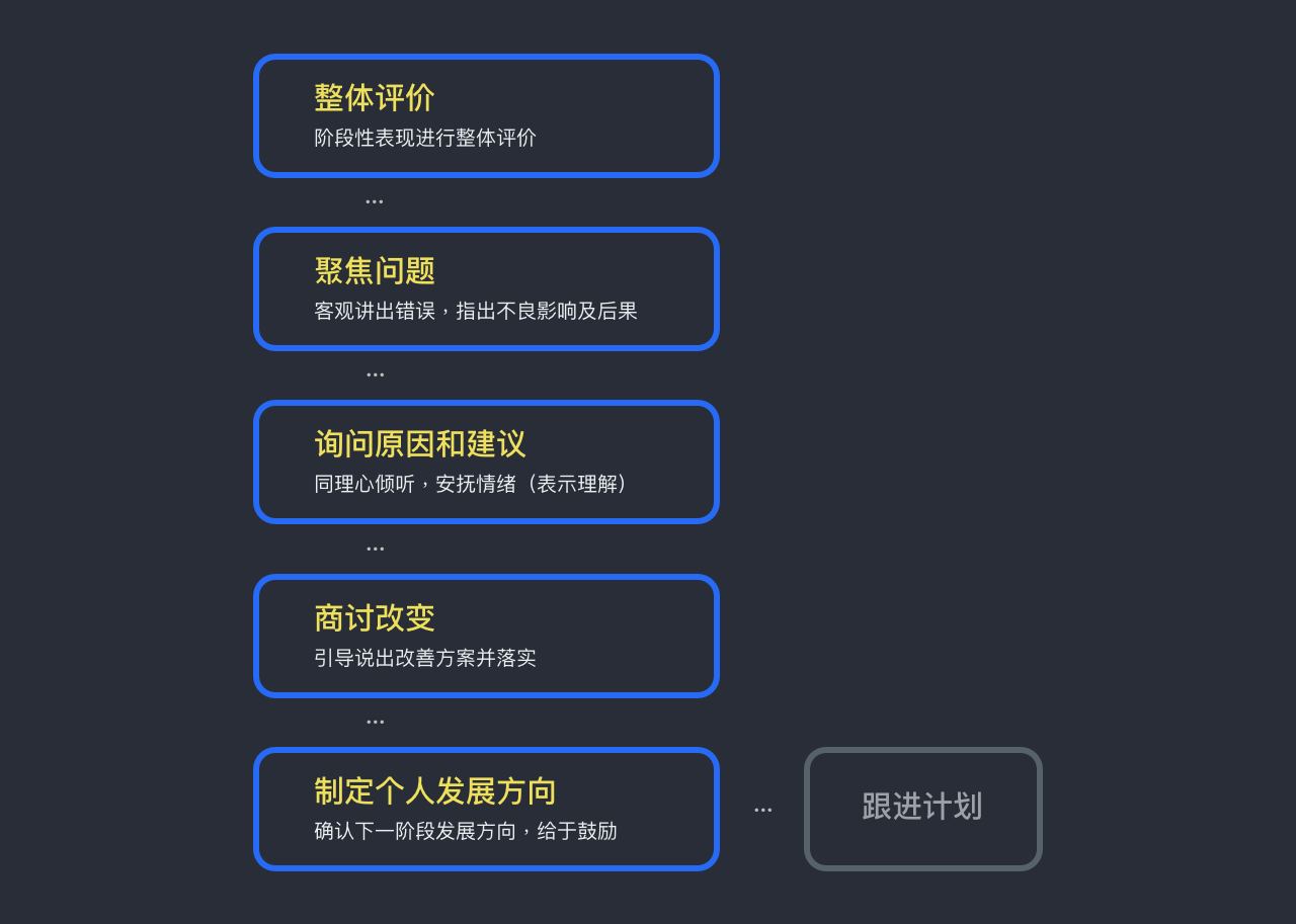 undefined undefined