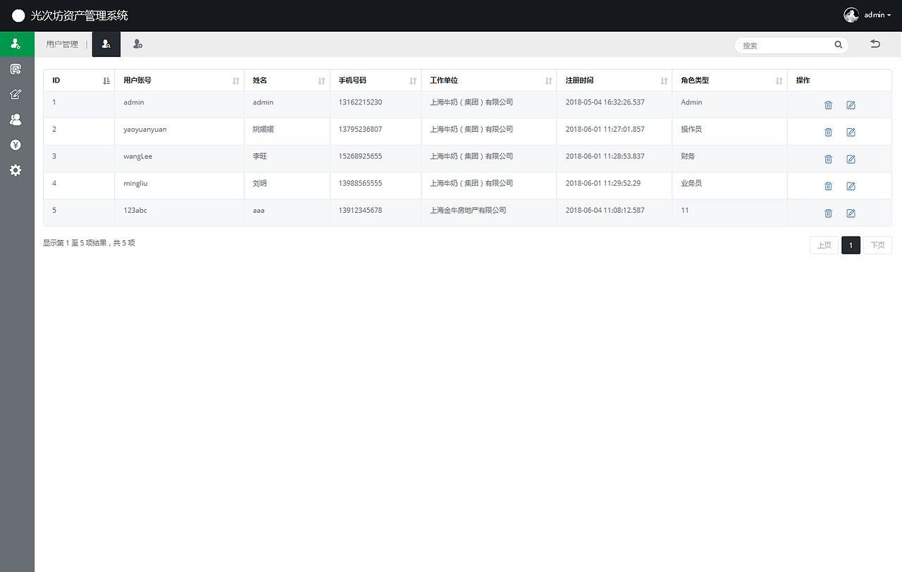 一组后台管理页面（图ZMTUyNTIzNTYw） - 其他网页 - 站酷设计师W道荣原创素材 - 站酷ZCOOL