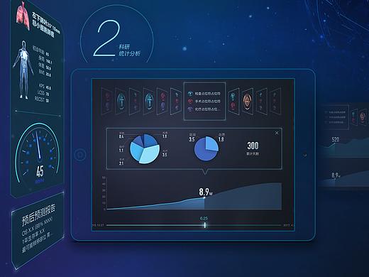 数博会医疗大数据展示屏幕