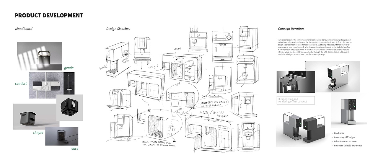 咖啡交友App及咖啡机设计——Spark Coffee Machine