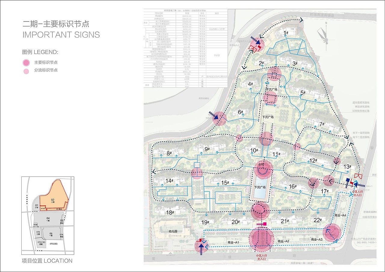 住宅小区标识设计风格稿（图ZMjczNDAzNzY4） - 商业空间设计 - 站酷设计师天创设计原创素材 - 站酷ZCOOL