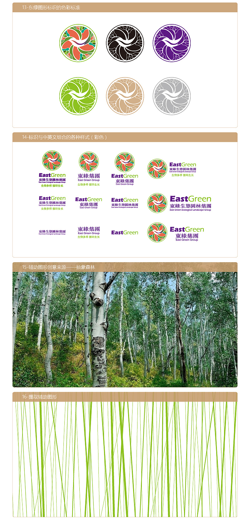 【闽颂咨询案例】东绿生态园林集团品牌战略规划全案（图ZMTUyNzI1NTAw） - 品牌 - 站酷设计师闽颂战略咨询原创素材 - 站酷ZCOOL