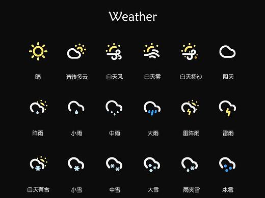 图标（个人主页-ZMzE5NjMyODQ=） - 图标 - 站酷设计师青柠小可乐原创素材 - 站酷ZCOOL
