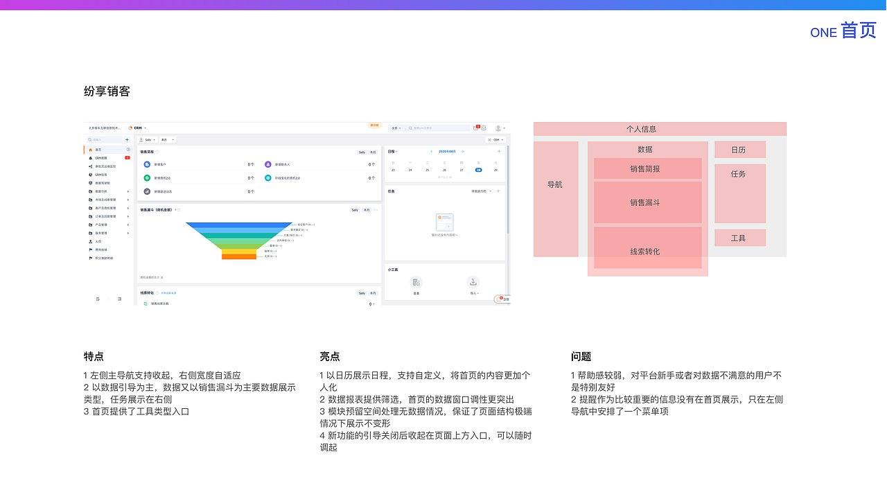 易车伙伴B端竞品交互研究