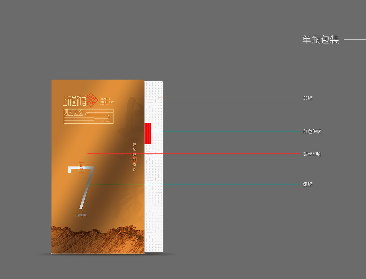 上元堂_沉香品牌营销规划_产品包装设计