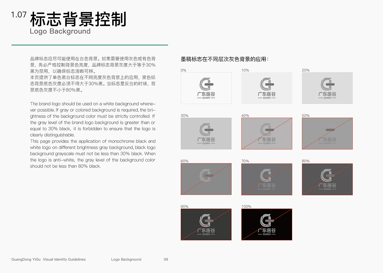广东医谷-VI视觉识别系统设计（图ZMjc2OTcxNzY4） - 品牌 - 站酷设计师茶茶不灵原创素材 - 站酷ZCOOL