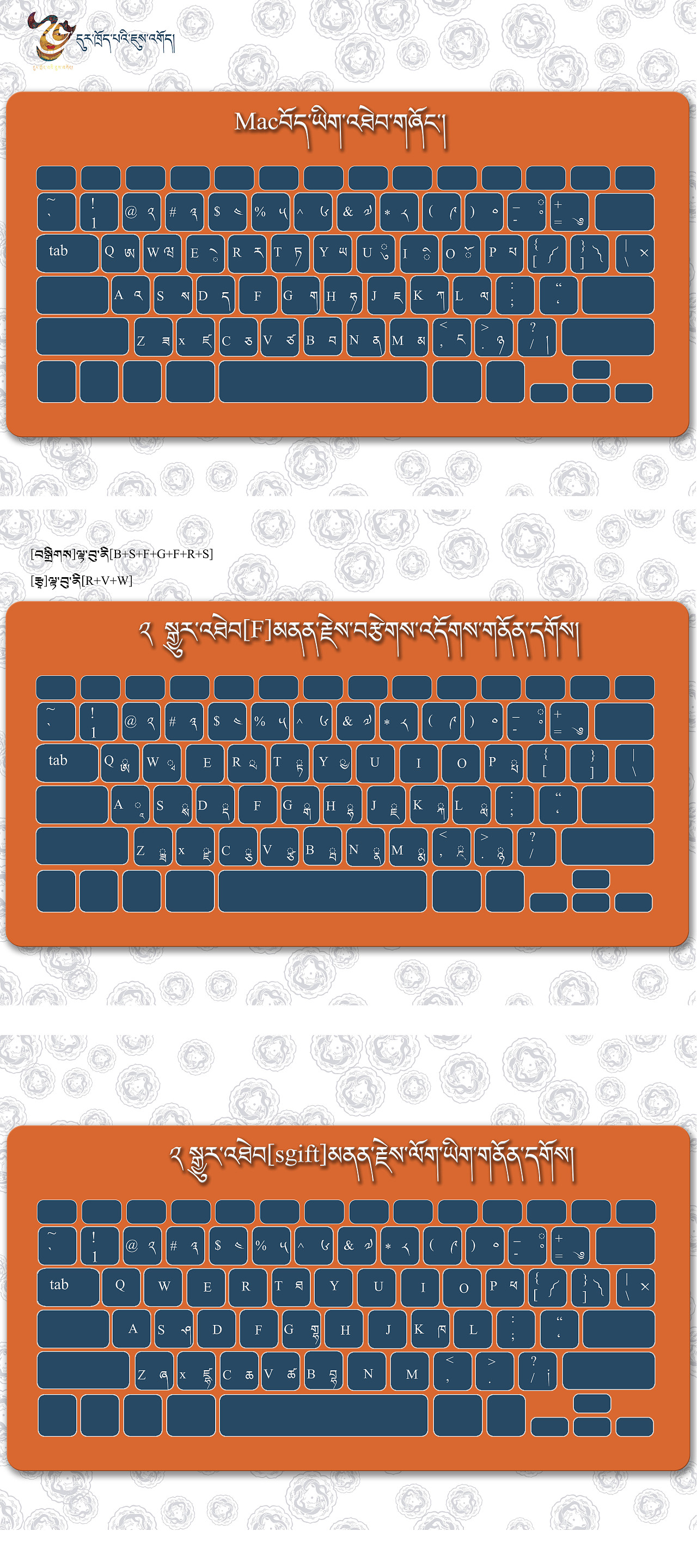 mac的藏文键盘输入法