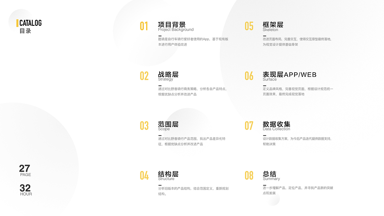 KUQI（图ZMTE0MDEzODg4） - 交互/UE - 站酷设计师小白two小白原创素材 - 站酷ZCOOL