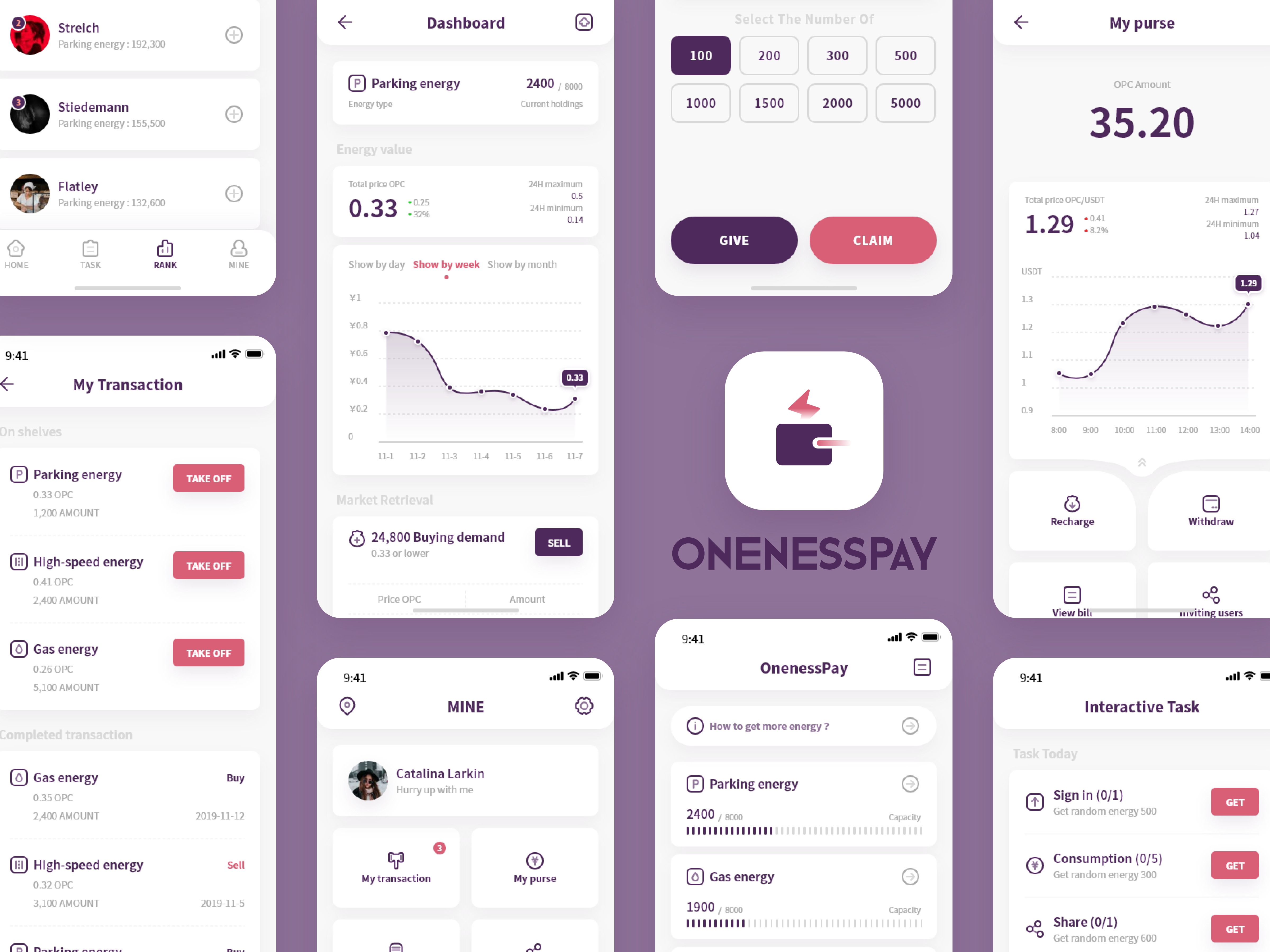 OnenessPay | 2.0 | 区块链能量钱包平台 | APP设计