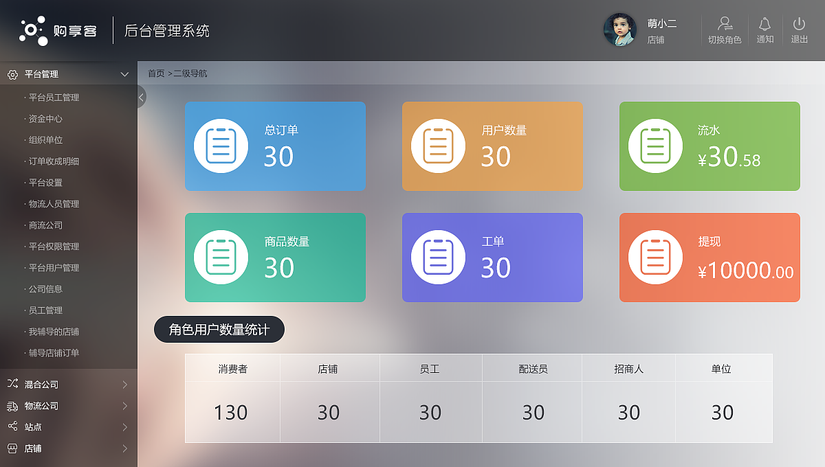 后台界面（图ZODMxNTA0NzI=） - 其他网页 - 站酷设计师苏子叶85原创素材 - 站酷ZCOOL