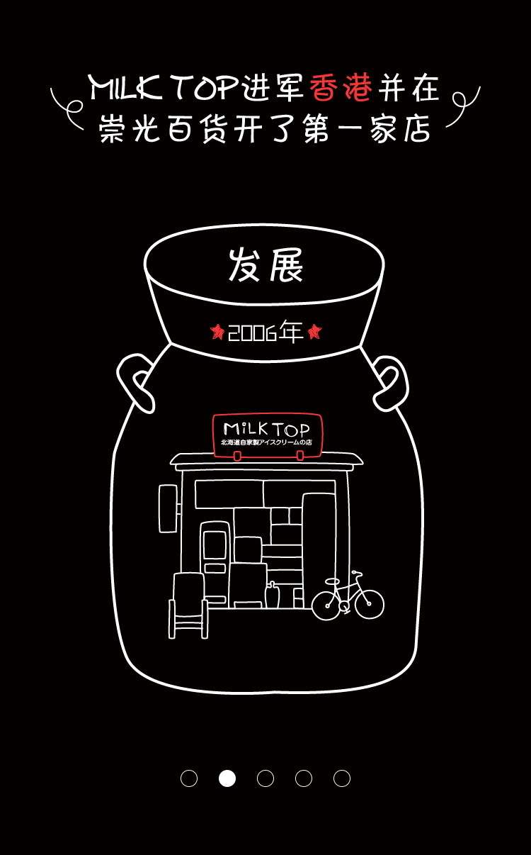 品牌历史GIF图（图ZMTA4MzU2MjMy） - 动效设计 - 站酷设计师JMlin24原创素材 - 站酷ZCOOL