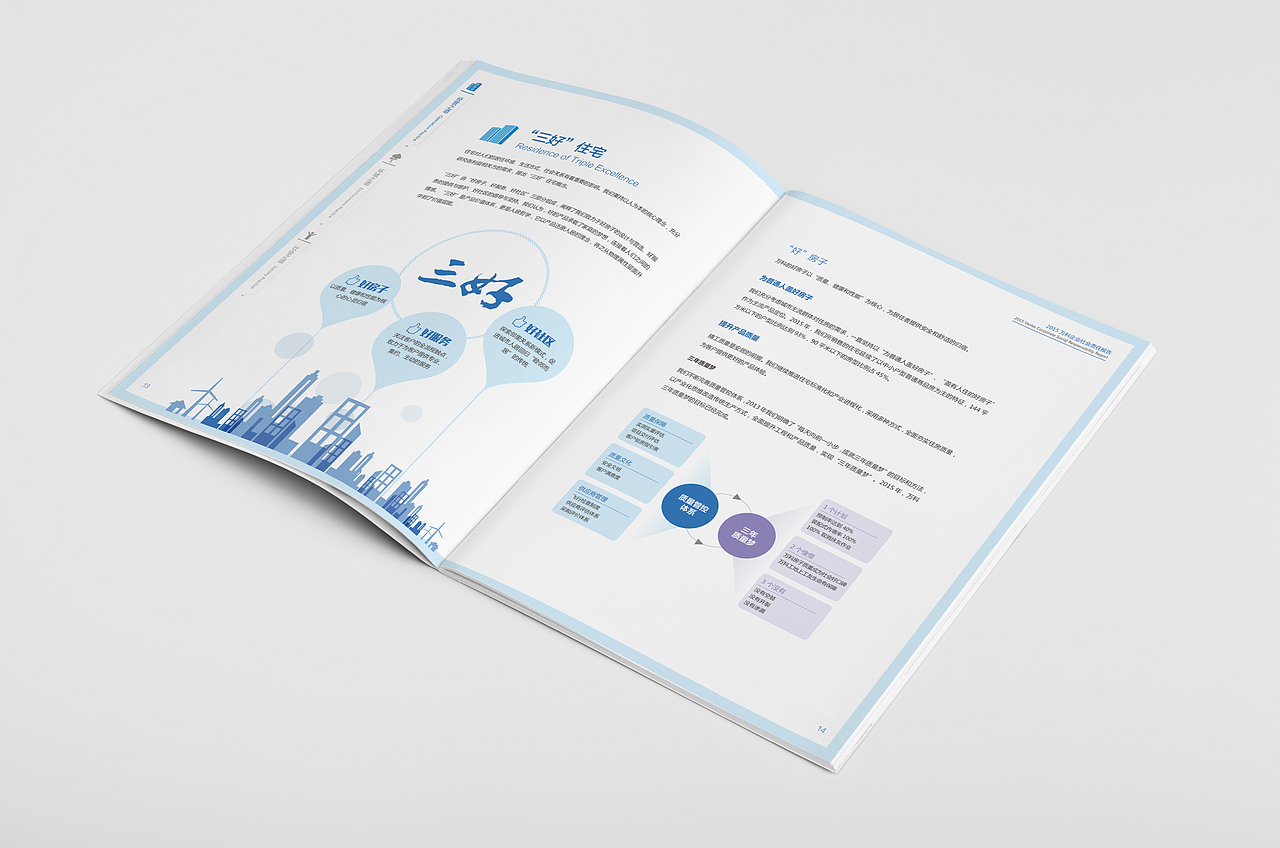 2015年万科社会责任报告（图ZMTQzMTc5MTY0） - 书籍/画册 - 站酷设计师斯傲广告原创素材 - 站酷ZCOOL