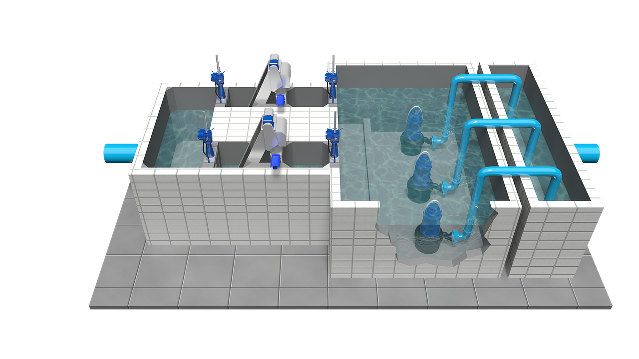 水行业3D工艺模型