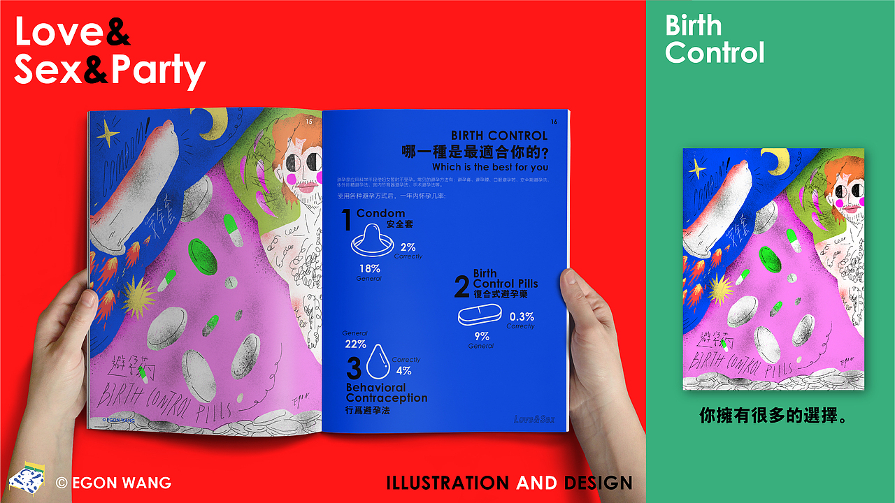 #2019青春答卷#Love & Sex & Party（图ZMTYzNjUyNzYw） - 艺术插画 - 站酷设计师伊根一根原创素材 - 站酷ZCOOL