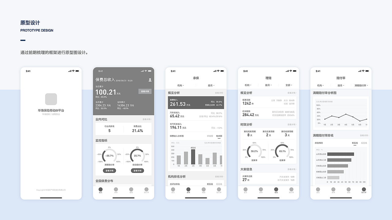 2020作品集（图ZMjQ0MjA2NjIw） - APP界面 - 站酷设计师KONG_VISION原创素材 - 站酷ZCOOL