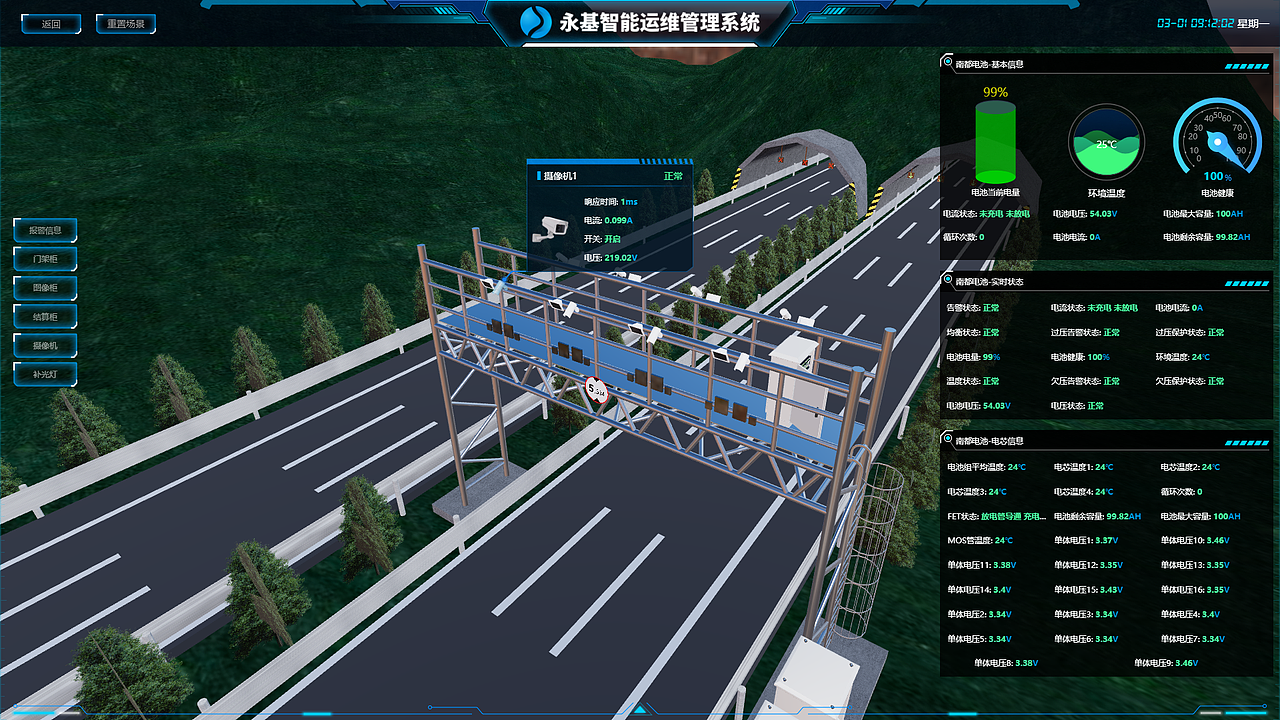 永基智能,通过threejs与cesium融合完成的3d数据可视化