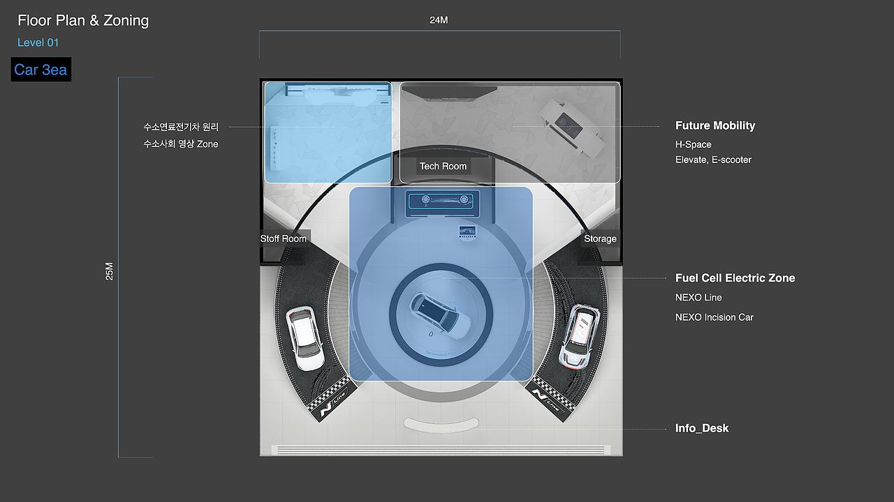 现代汽车（图ZMjY3MzIyOTEy） - 商业空间设计 - 站酷设计师场景美学设计原创素材 - 站酷ZCOOL