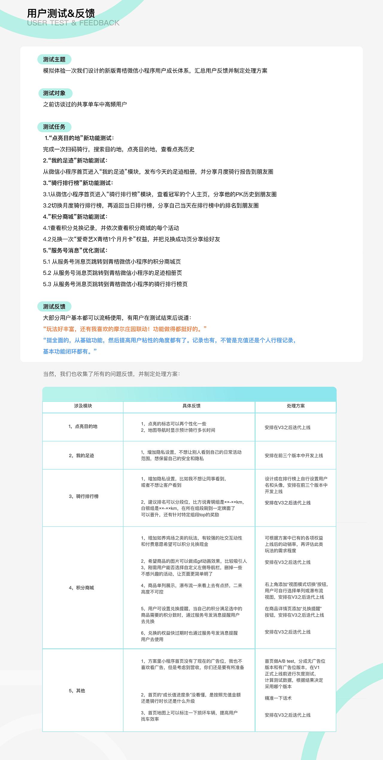 中国产品设计大赛-青桔单车用户成长体系
