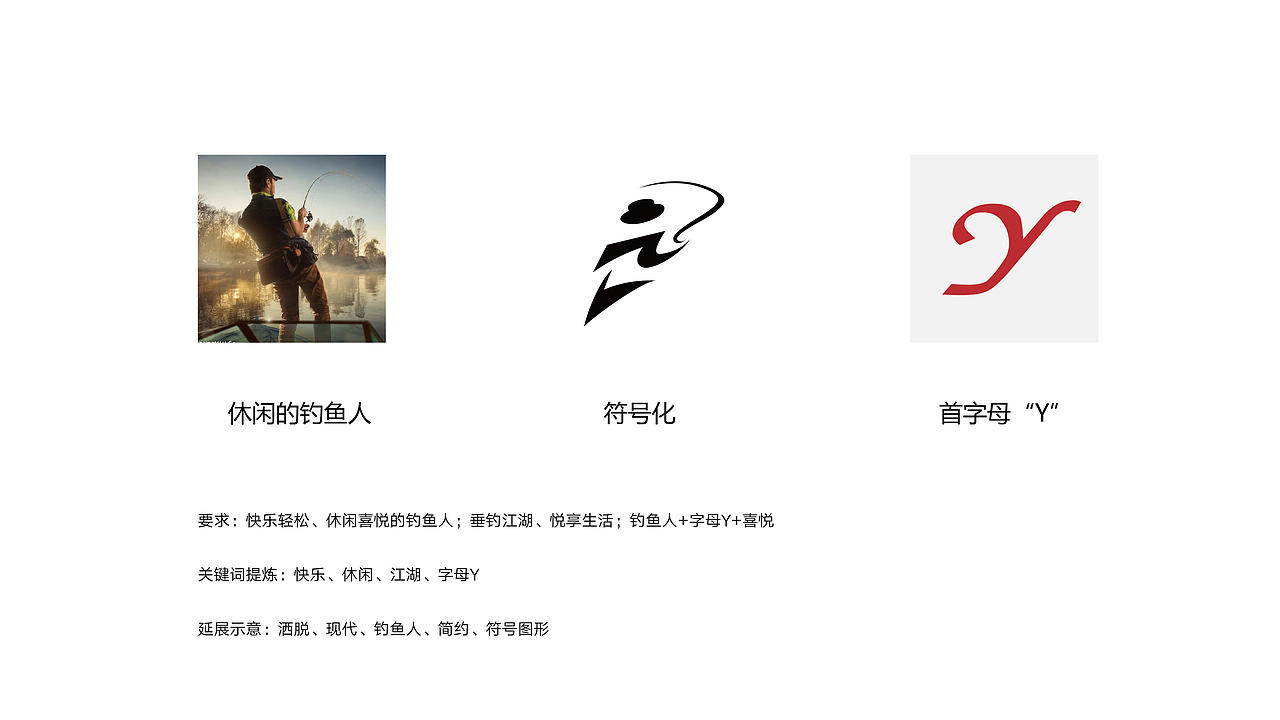 LOGO DESIGN & 垂钓者（图ZMjAxODg0MzUy） - Logo - 站酷设计师Sunowy冬雪原创素材 - 站酷ZCOOL