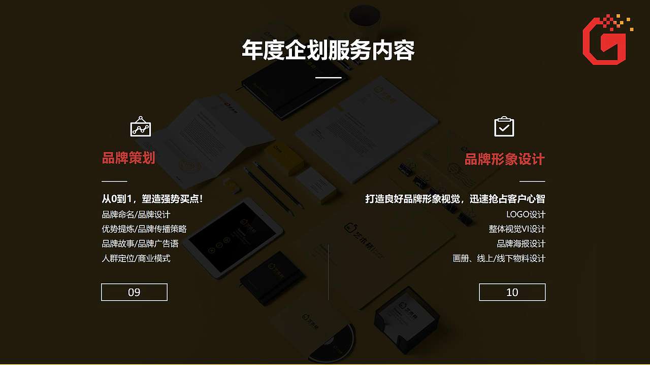 品牌策划公司分为几类?(图ZMjgzODgyNDA4) - 品牌 - 站酷设计师河南策阁原创素材 - 站酷ZCOOL