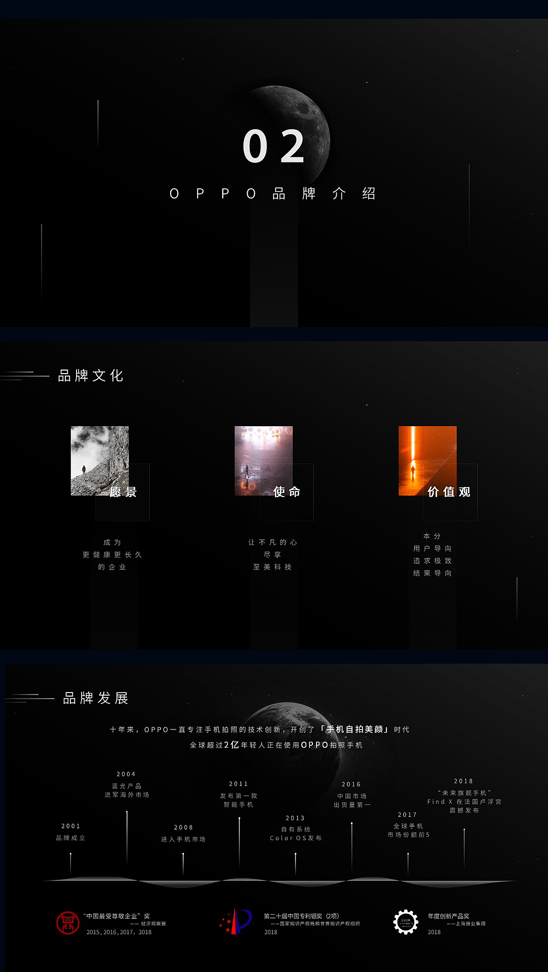 OPPO招商推介PPT设计案例