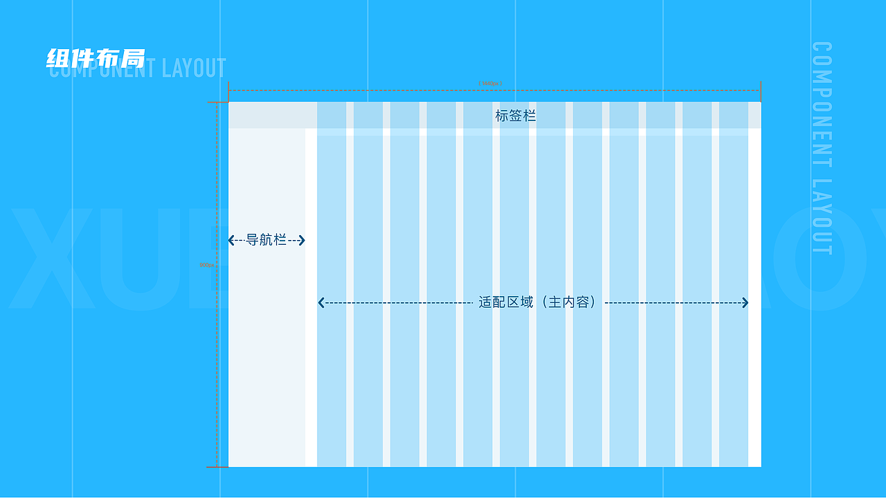 作品集（图ZMjYxMDA3NTE2） - 其他UI - 站酷设计师多财多艺的小锦鲤原创素材 - 站酷ZCOOL