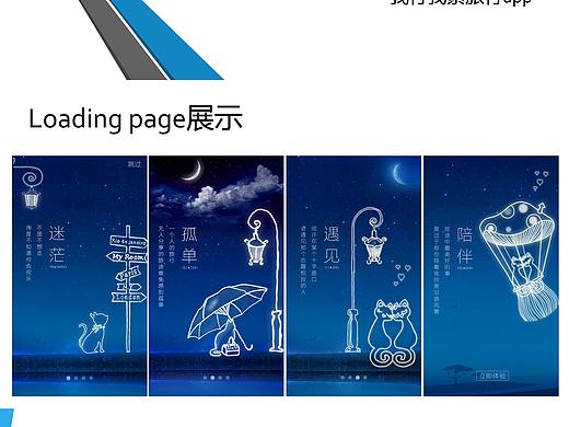 旅行app