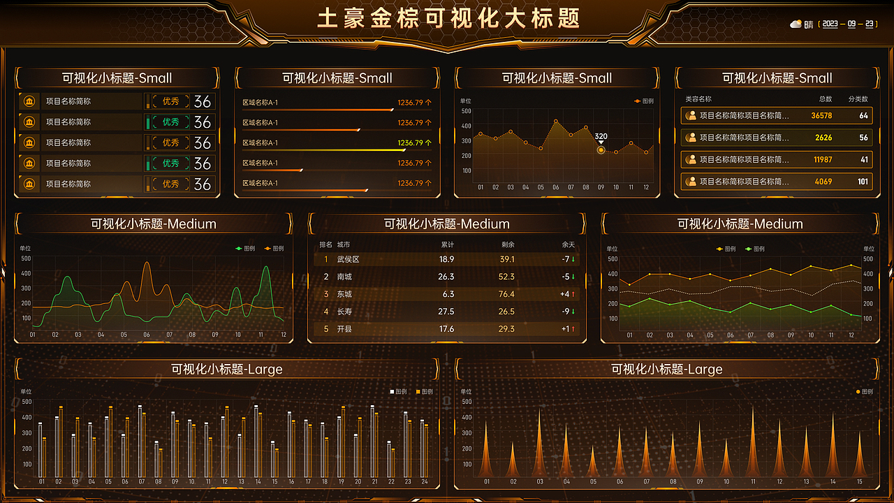 土豪金棕_Figma可视化模板组件（图ZMzUxODU3MTI4） - 其他UI - 站酷设计师也呀也原创素材 - 站酷ZCOOL