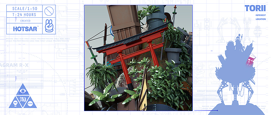 交互装置 | 飞猪过瘾旅行怪 